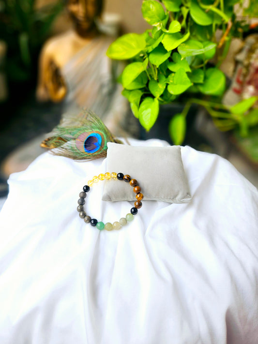 Dhan Vriddhi Crystal Bracelet – Attract Wealth, Luck & Abundance